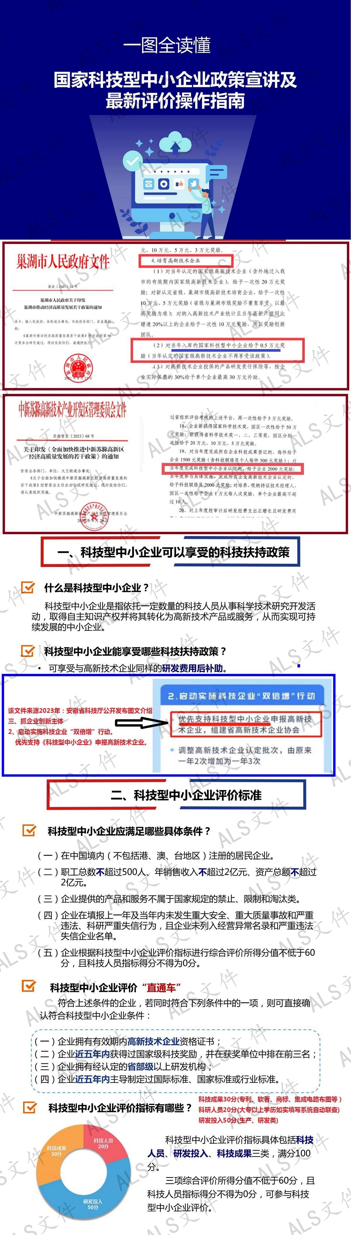 ALS版 国家科技型中小企业政策宣讲_00.jpg